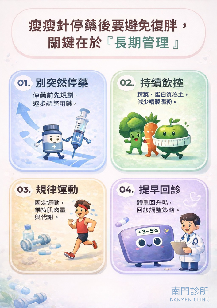 瘦瘦針停藥後就復胖？該如何停藥？